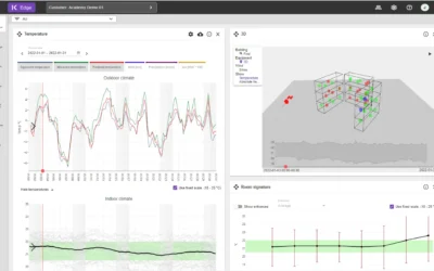 Smart varmestyring for boligforeninger med Edge’s 3D-overvågning
